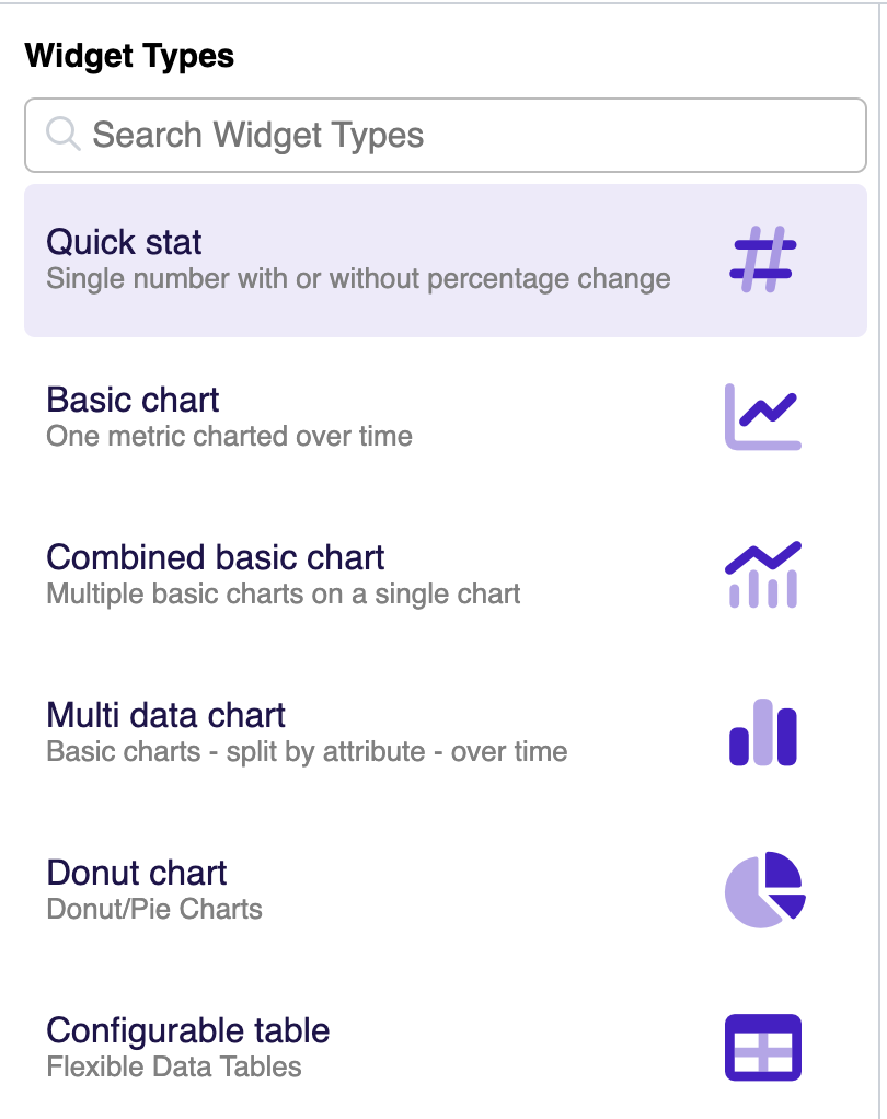 Widget Types